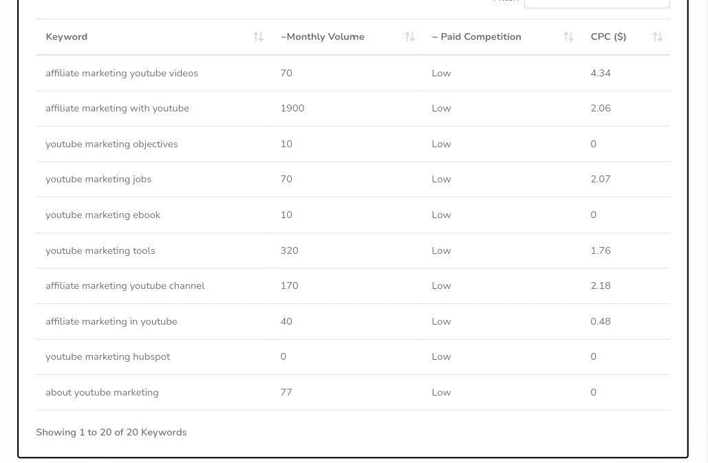H-supertools Keyword List Screenshot