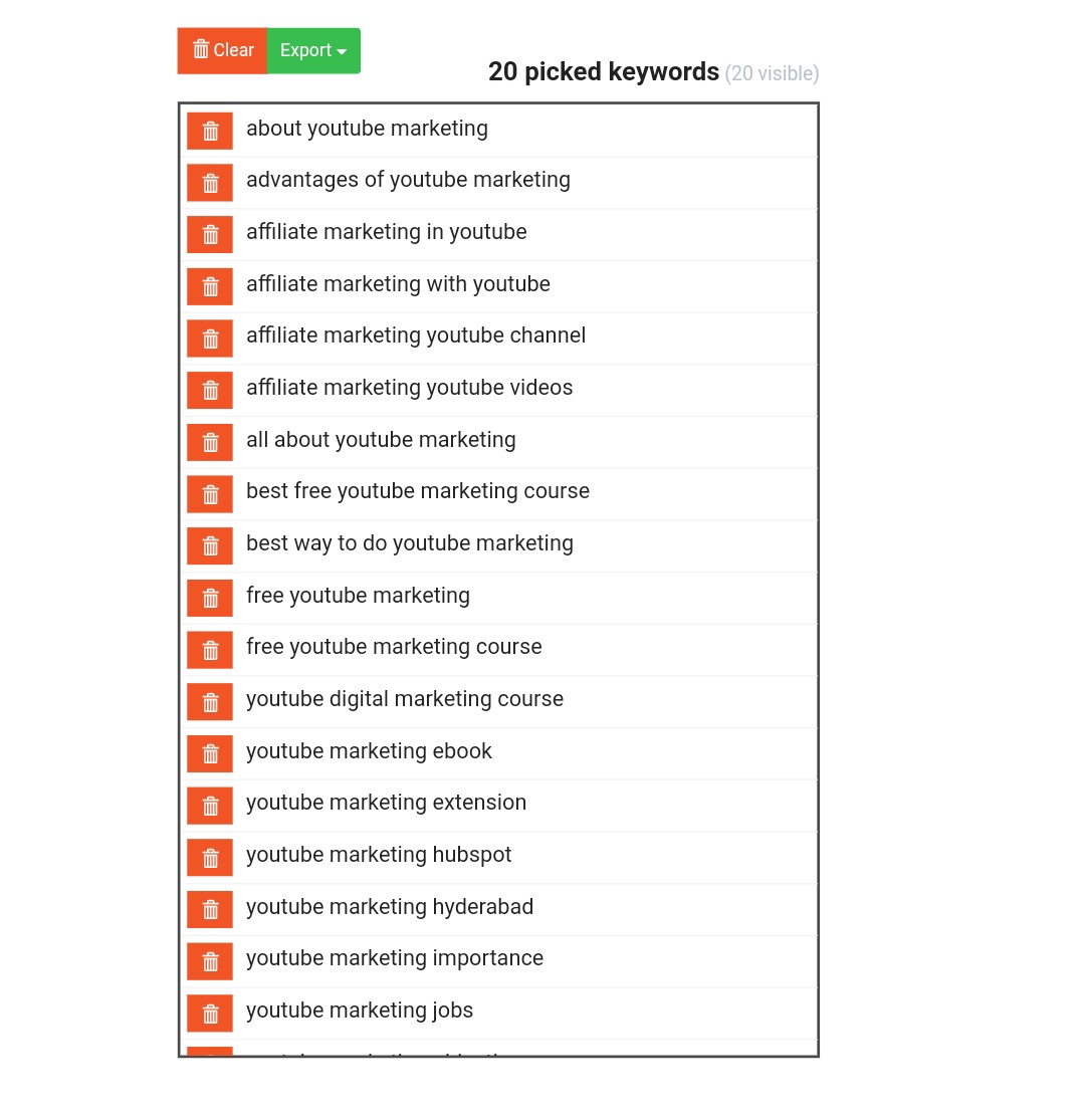 Keyword.io Keyword List Screenshot
