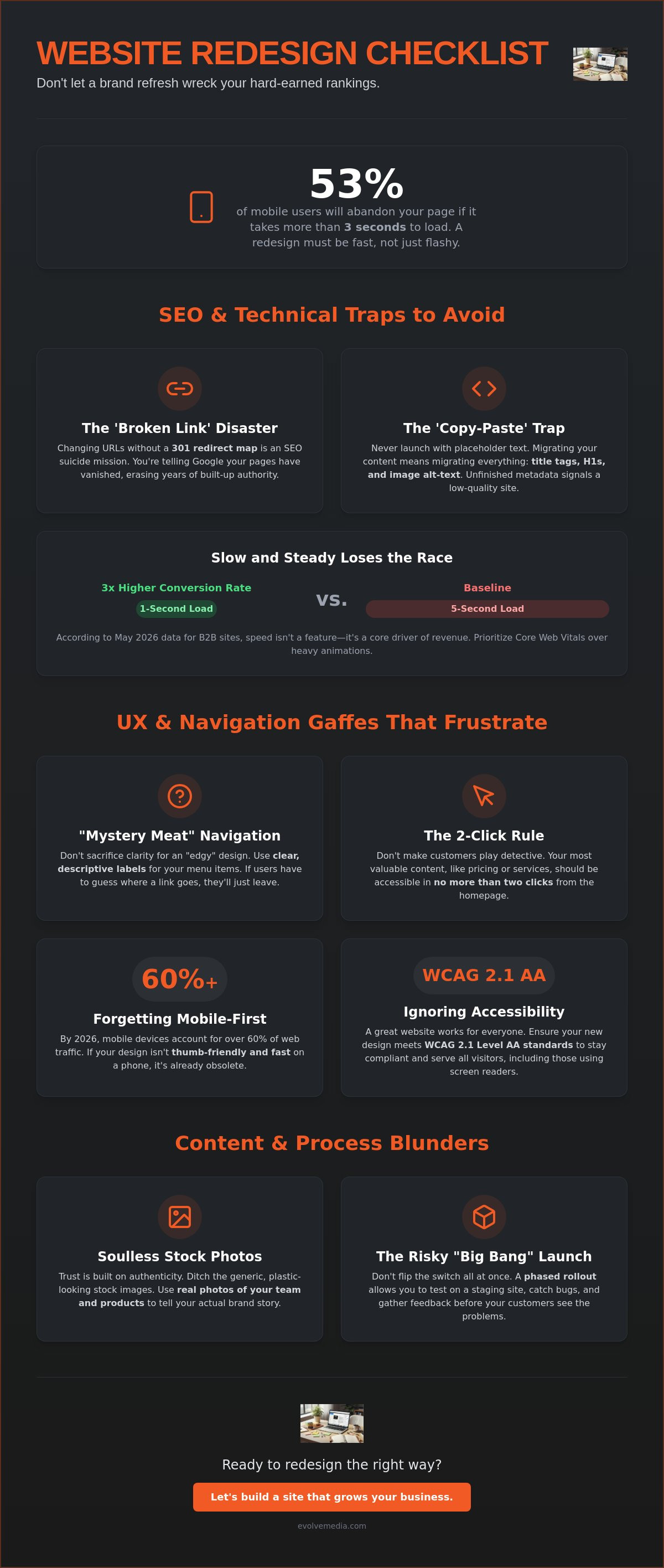 Common Website Redesign Mistakes to Avoid: A Stress-Free Checklist for 2026