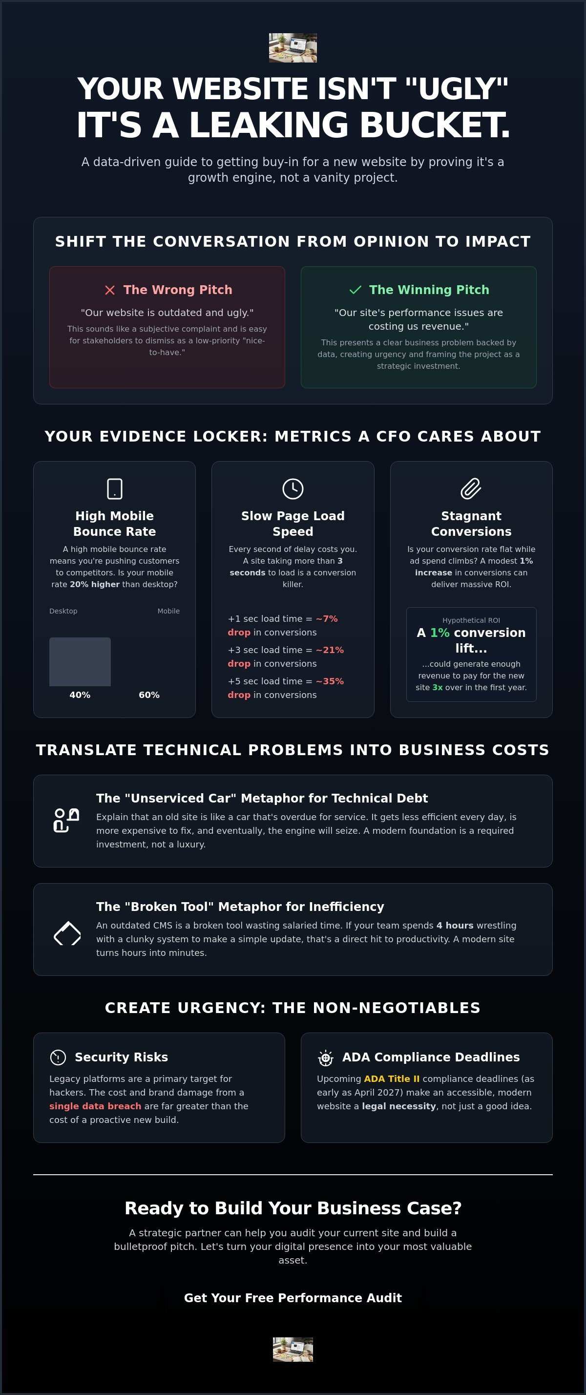 How to Get Buy-In for a New Website: A No-Fluff Guide to Winning Over Stakeholders