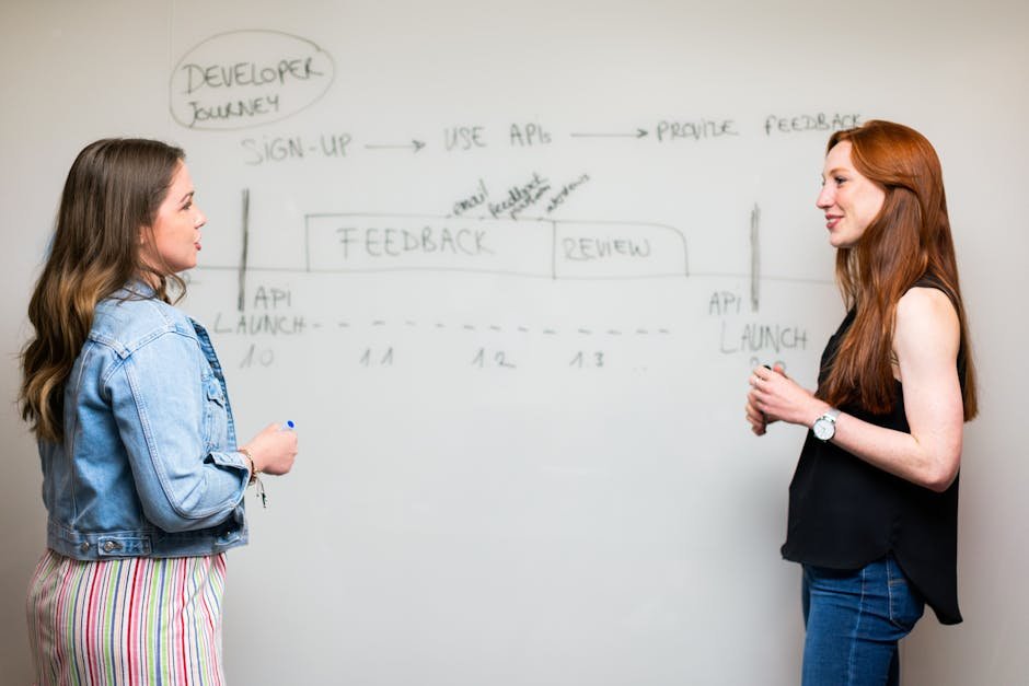 What to Expect During Website Development: A Fluff-Free Guide for 2026